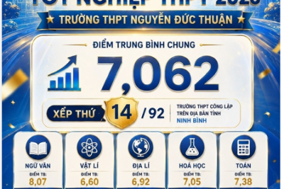 THẮP SÁNG ƯỚC MƠ NƠI ĐẤT HỌC CỐ ĐÔ:  DẤU ẤN THPT NGUYỄN ĐỨC THUẬN TRÊN BẢNG VÀNG  KỲ THI TỐT NGHIỆP THPT NĂM 2026